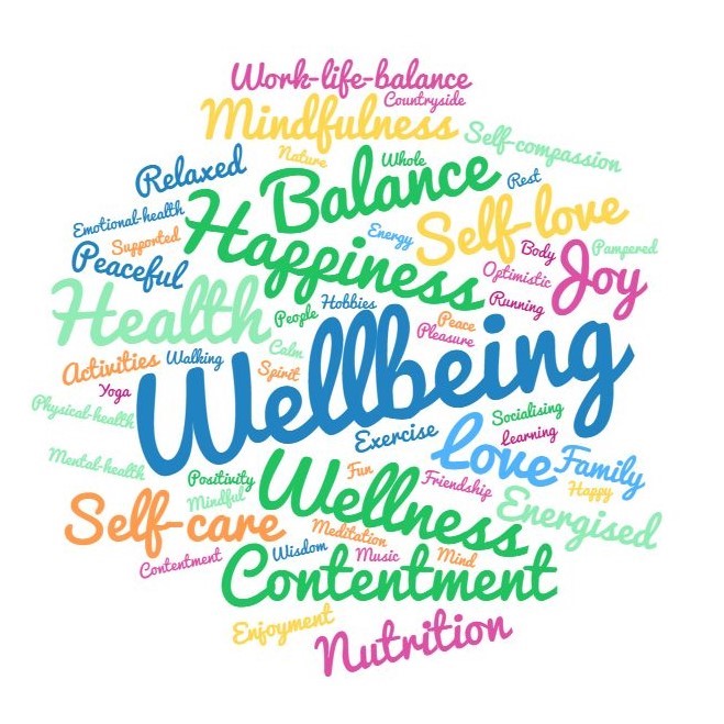 Wellbeing Week